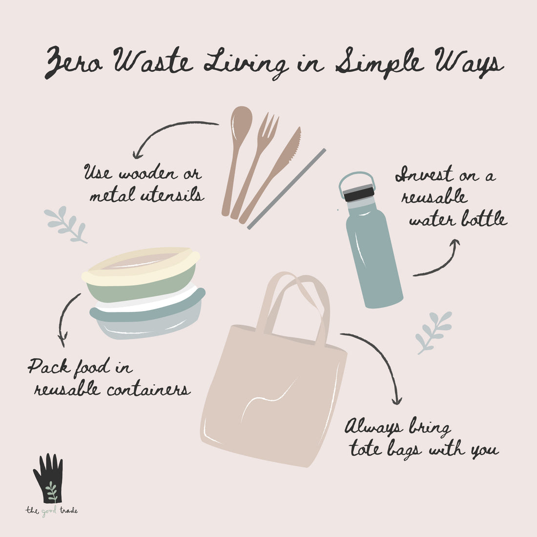 Tips to jumpstart your Zero-Waste Journey in Manila